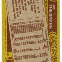 Joe Theismann 1986 Topps Series Card #171