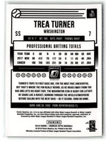 Trea Turner 2018 Donruss Optic Series Mint Card #161
