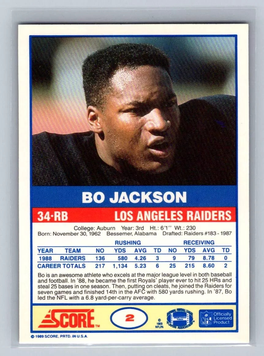 Bo Jackson 1989 Score Series Mint Card #2 | The Strictly Mint Card Co. Inc.