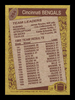 Boomer Esiason 1986 Topps Bengals Team Leaders Series Card #254
