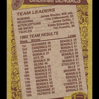 Boomer Esiason 1986 Topps Bengals Team Leaders Series Card #254