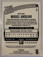 Miguel Andujar 2018 Donruss Optic Series Mint Rookie Card #31
