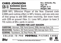 Chris Johnson 2010 Topps 1952 Bowman Series Mint Card  #52B-10
