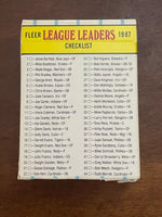 1987 Fleer Walgreens Baseball League Leaders 44 Card Boxed Set
