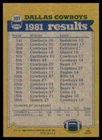 Tony Dorsett 1982 Topps Cowboys Team Leaders Series Mint Card #307
