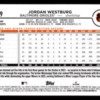 Jordan Westburg 2024 Topps Holiday Series Mint Rookie Card #H29