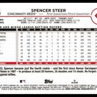 Spencer Steer 2024 Topps Mint Card #485