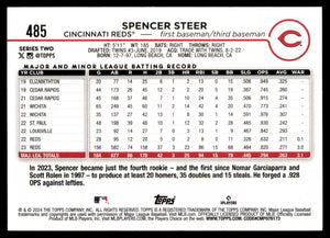 Spencer Steer 2024 Topps Mint Card #485