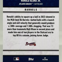 Ronald Acuna Jr 2024 Topps Significant Statistics Mint Card #SS-9