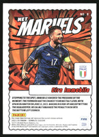 Ciro Immobile 2023 2024 Donruss Net Marvels Series Mint Card #8
