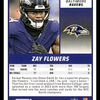 Zay Flowers 2024 Panini Score Series Mint Card #23