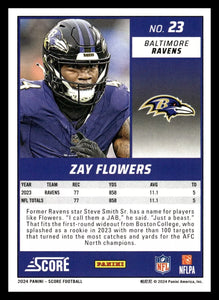 Zay Flowers 2024 Panini Score Series Mint Card #23