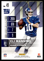 Eli Manning 2014 Playoff Contenders Series Mint Card #49
