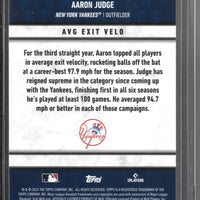 Aaron Judge 2024 Topps Significant Statistics Mint Card #SS-4