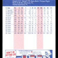 Tim Raines 1987 Fleer Series Mint Card #328