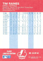Tim Raines 1987 Fleer All-Stars Series Mint Card #34
