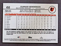 Gunnar Henderson 2024 Topps Mint Card #450
