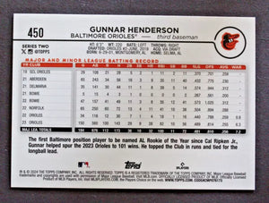 Gunnar Henderson 2024 Topps Mint Card #450