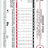 Spencer Steer 2024 Topps Holiday Series Mint Card #H112