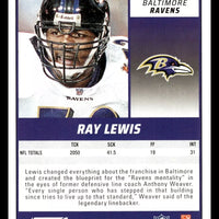 Ray Lewis 2024 Panini Score Series Mint Card #290