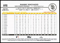 Manny Machado 2024 Topps Holiday Series Mint Card #H98
