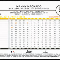 Manny Machado 2024 Topps Holiday Series Mint Card #H98