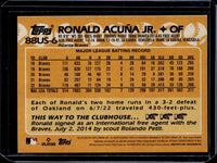 Ronald Acuna Jr. 2023 Topps 35th Anniversary Mint Card #88US-6
