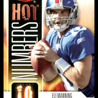 Eli Manning 2006 Flair Showcase Hot Numbers Series Mint Card #HN12