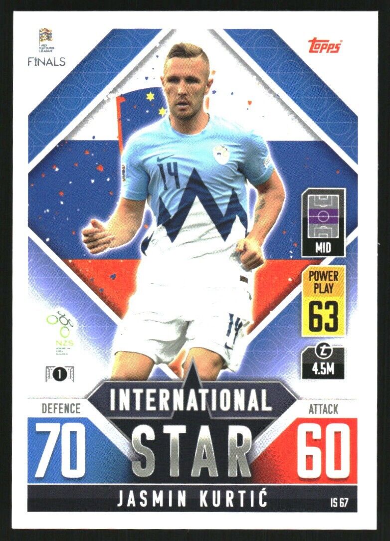 Jasmin Kurtic 2022 2023 TOPPS Match Attax International Stars Series Mint Card #IS67