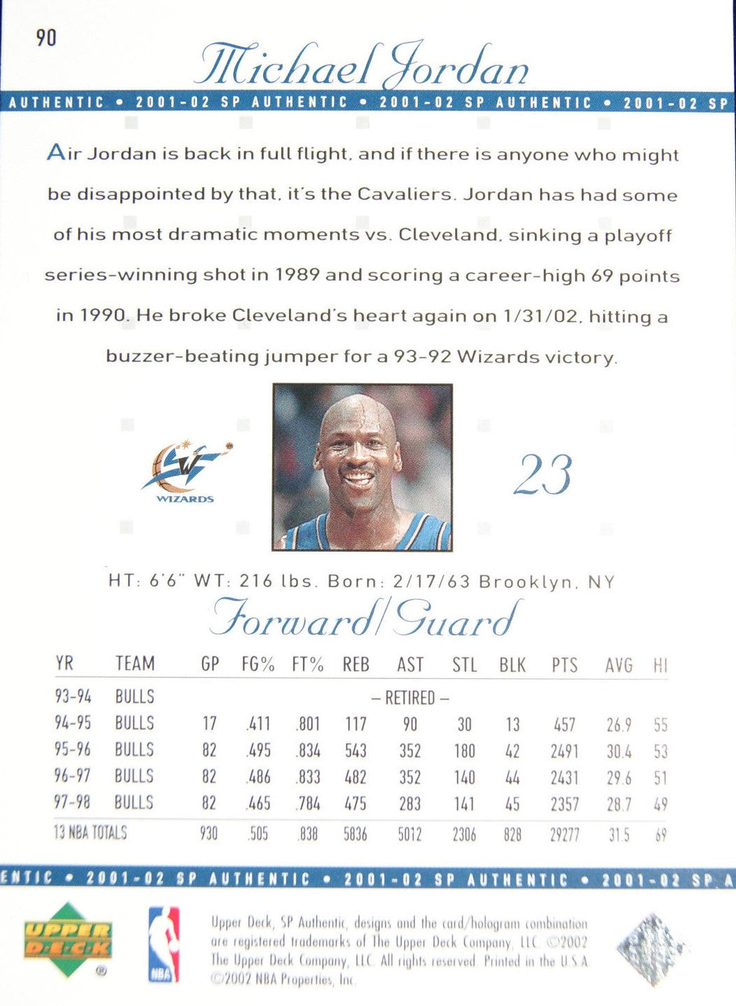 Michael Jordan 2001-02 UD SP AUTHENTIC SAMPLE #SPA-1 WASHINGTON