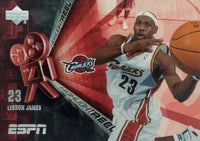 2005 2006 Upper Deck ESPN Highlight Reel Insert Set with Michael Jordan, Kobe Bryant and Lebron James Plus
