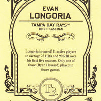 Tampa Bay Rays 2013 Topps GYPSY QUEEN 8 Card Team Set with Evan Longoria and David Price Plus