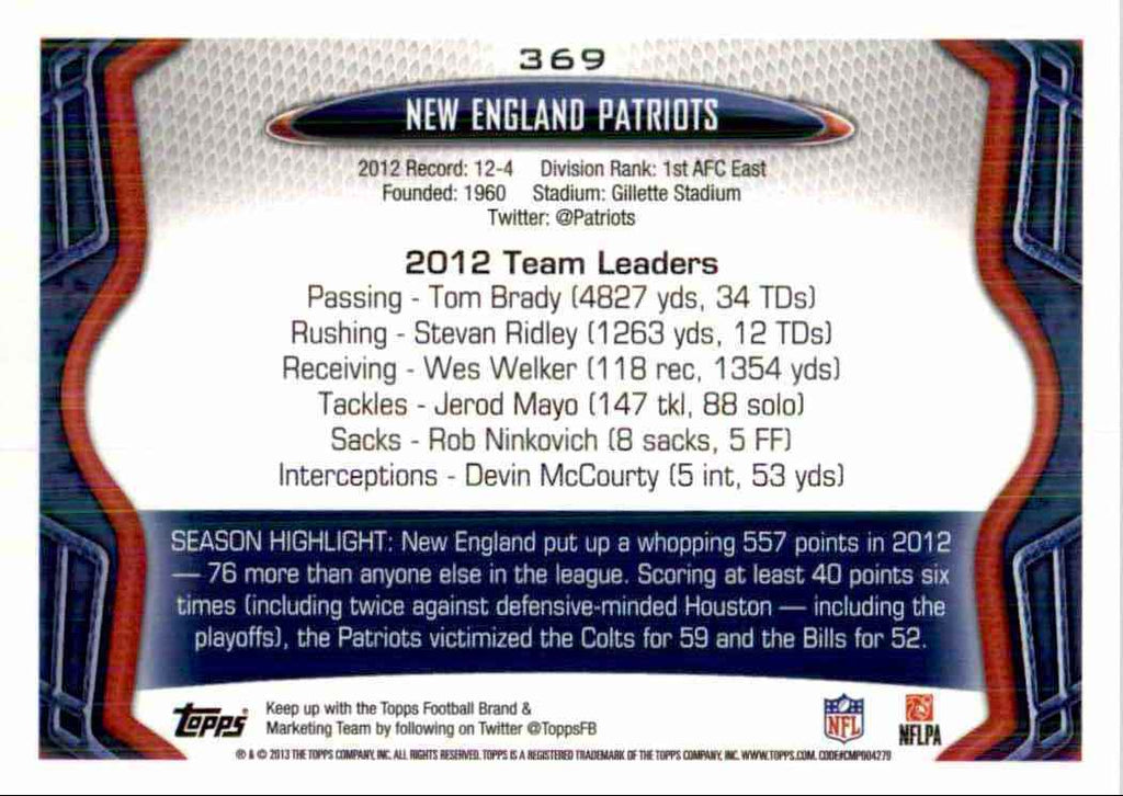 : 2013 Topps New England Patriots Team Set with Rob