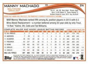 Baltimore Orioles 2014 Topps Complete 28 Card Team Set with Manny Machado Future Stars Card 24 Plus