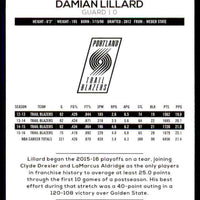 Damian Lillard 2016 2017 Hoops Series Mint Card #143