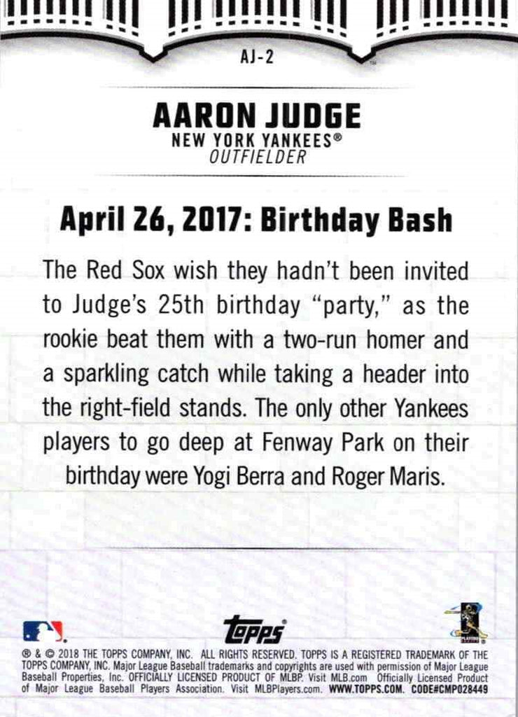 Aaron Judge Poster Greeting Card