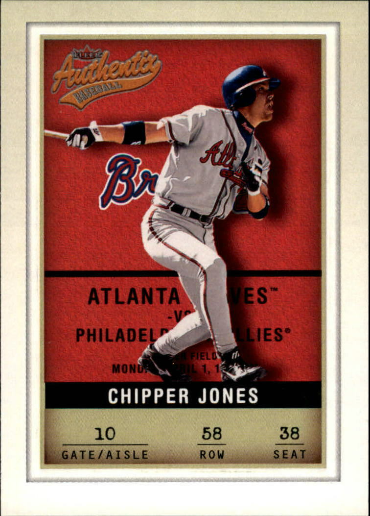 Chipper Jones 2003 Fleer Platinum Jersey Card