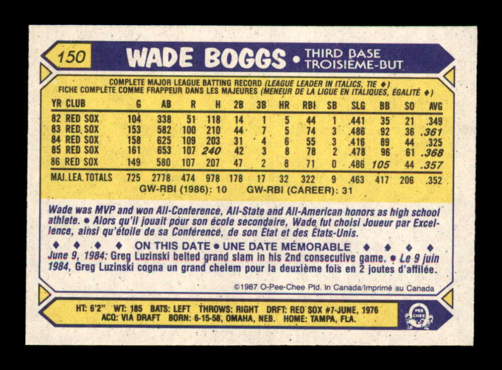 Wade Boggs 1987 O-Pee-Chee Series Mint Card #150 | The Strictly Mint ...