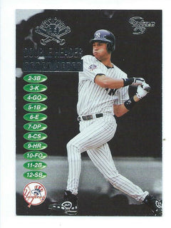 2002 Derek Jeter Yankees Game Used Jordan Batting Gloves