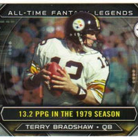 Terry Bradshaw 2015 Topps All Time Fantasy Legends Series Mint Card #ATFL-TB