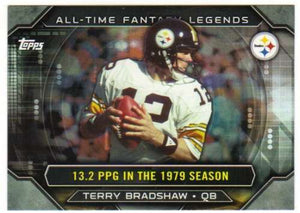 Terry Bradshaw 2015 Topps All Time Fantasy Legends Series Mint Card #ATFL-TB