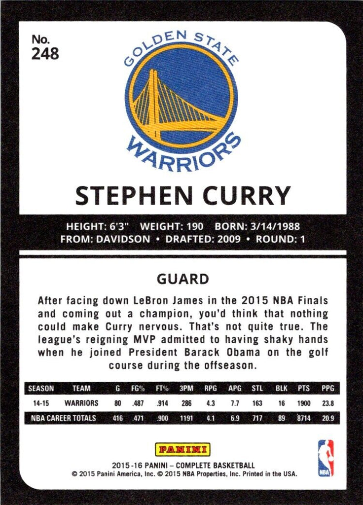 Mint Musings: Is Curry the Trading Card MVP of 2015?