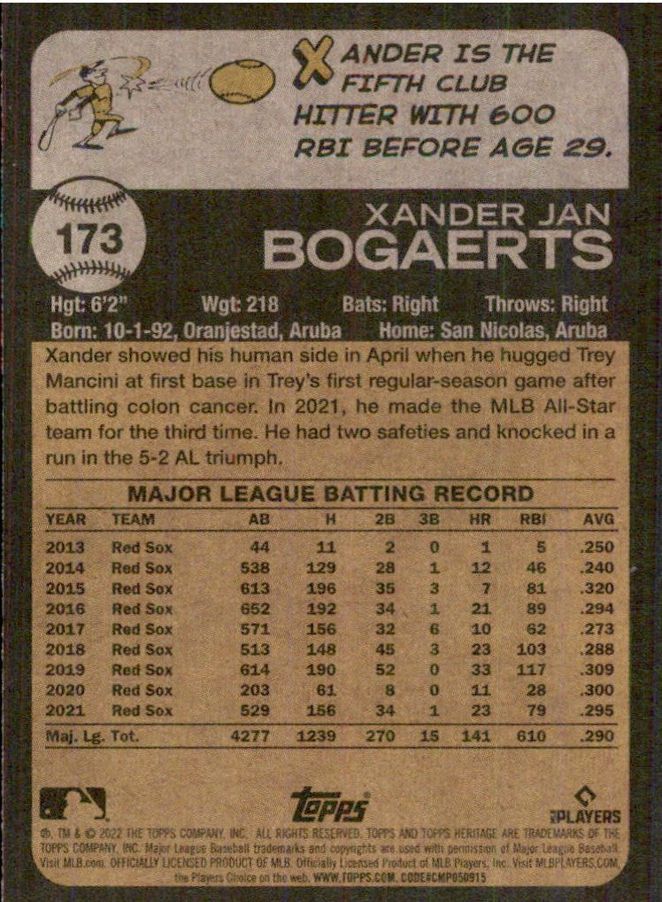 Xander Bogaerts Game Used Topps Baseball Card - Numbered 1/1