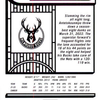 Giannis Antetokounmpo 2022 2023 NBA Hoops Series Mint BLUE Parallel Version Card #44