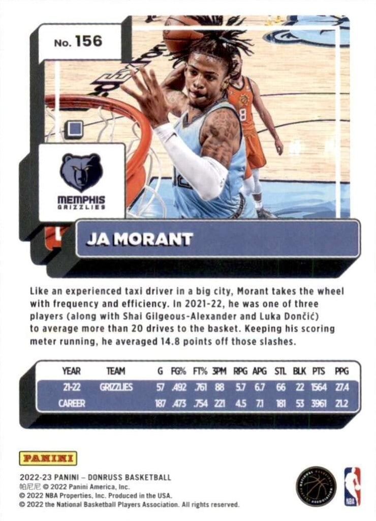 Ja Morant Game Worn Memphis Grizzlies 2021-2022 Season Jersey