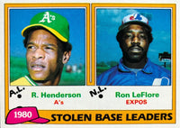Rickey Henderson 1981 Topps Stolen Base Leaders Series Mint Card  #4
