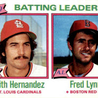 Keith Hernandez 1980 Topps 1979 Batting Leaders Series Card #201
