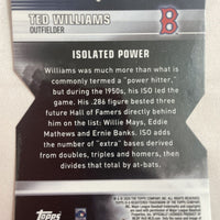 Ted Williams 2020 Topps Chrome Isolated Power Die Cut Series Mint Card  #DOD-5