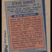 Steve Garvey 1982 Topps Kmart MVP Series Mint Card #26
