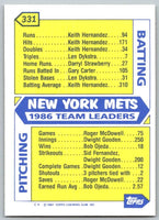 Darryl Strawberry 1987 Topps Tiffany Mets Leaders Series Mint Glossy Card #331
